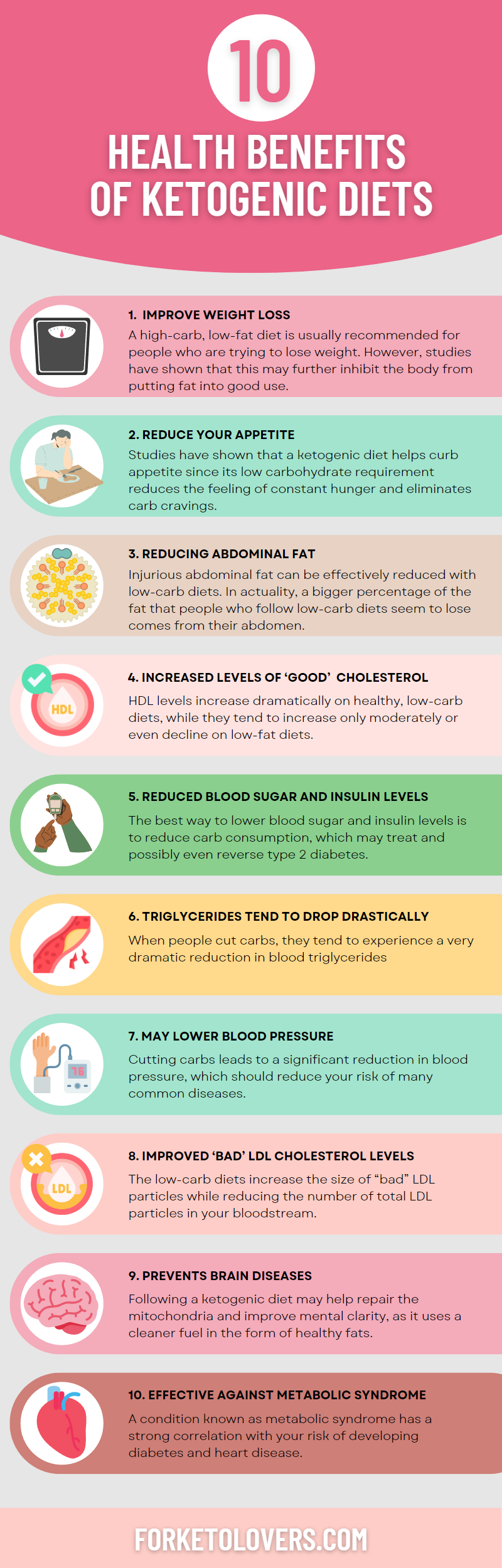 health benefits of keto diet