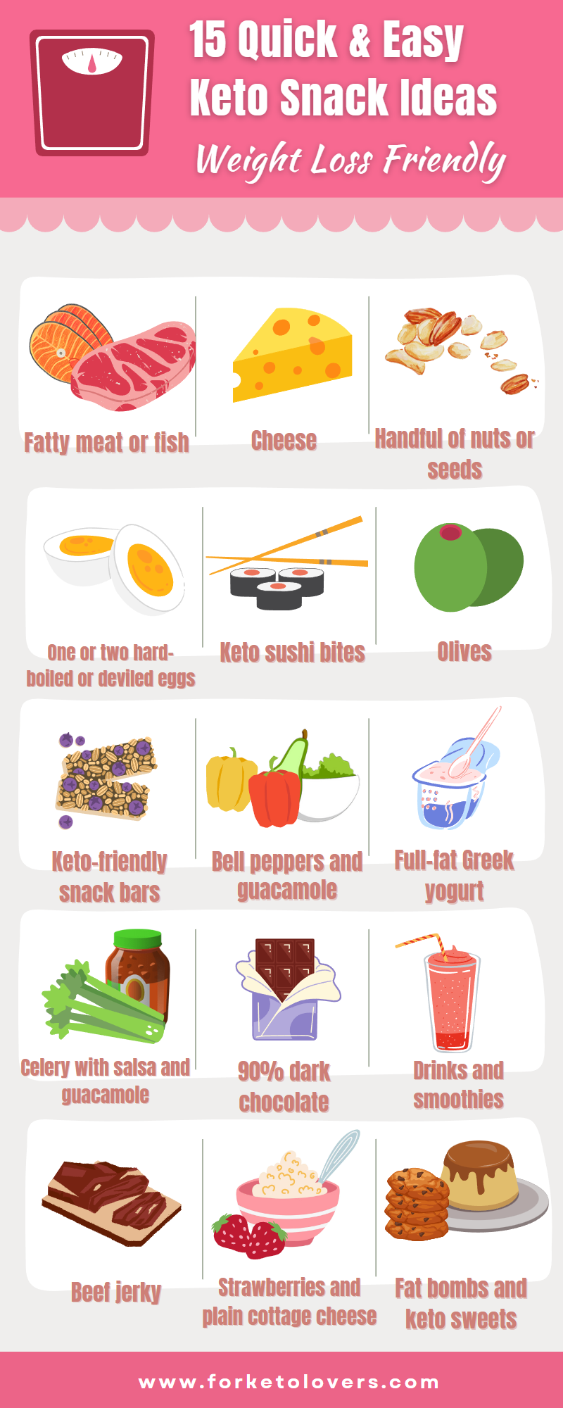 quick and easy keto snack ideas 